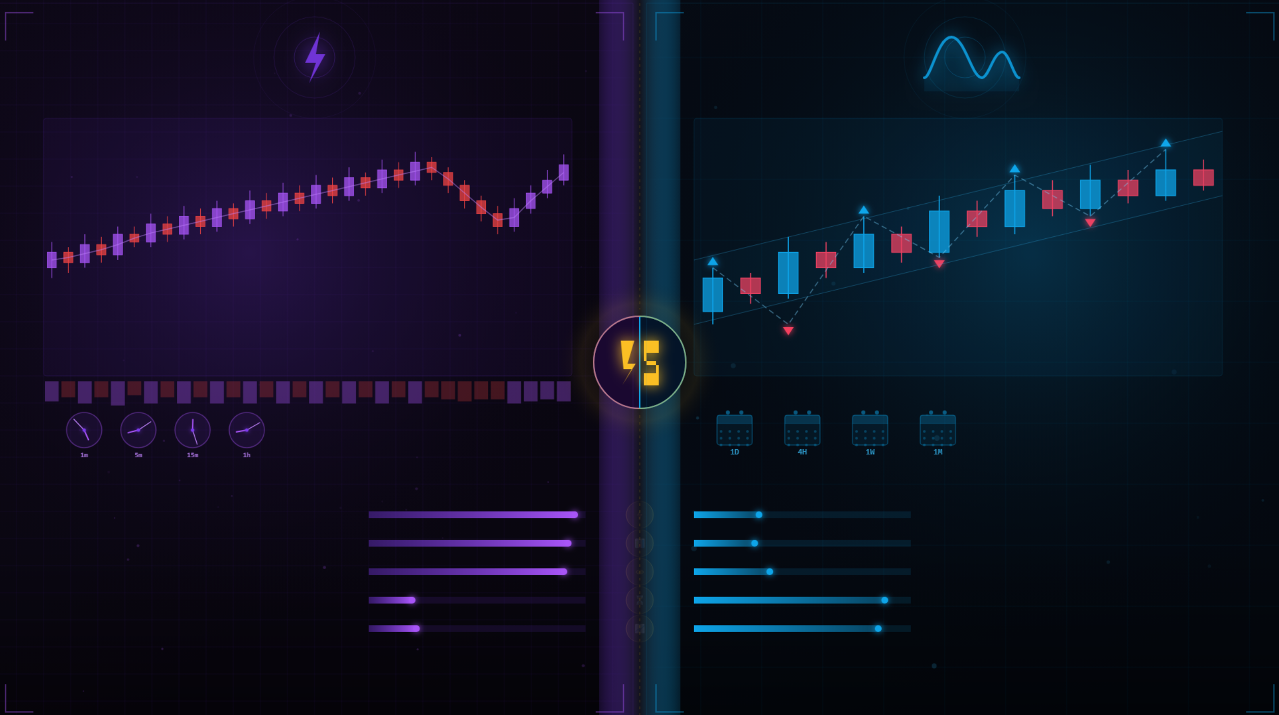 Day Trading vs Swing Trading Which Strategy Fits You