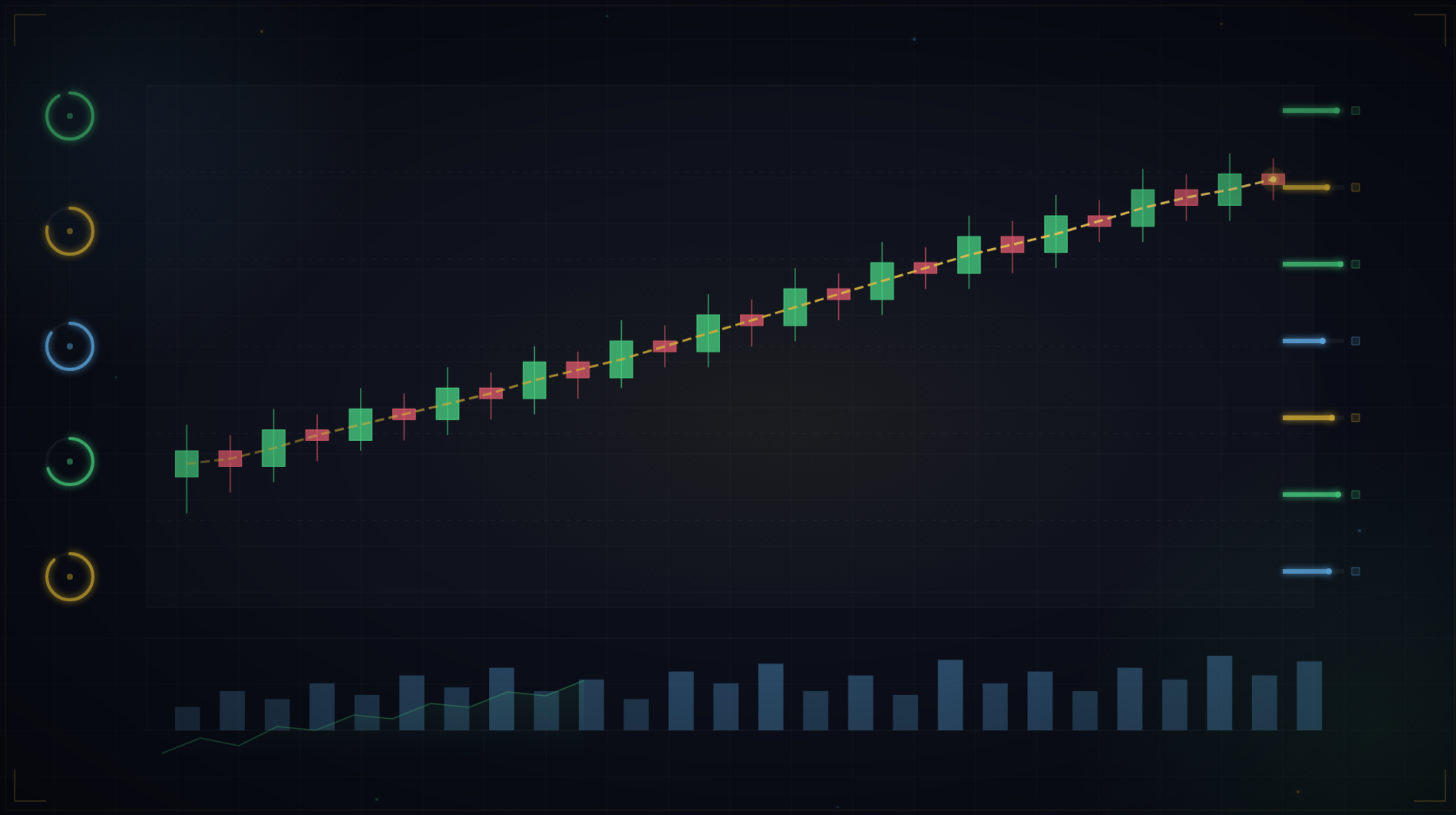 How to Stay Consistent in Trading.