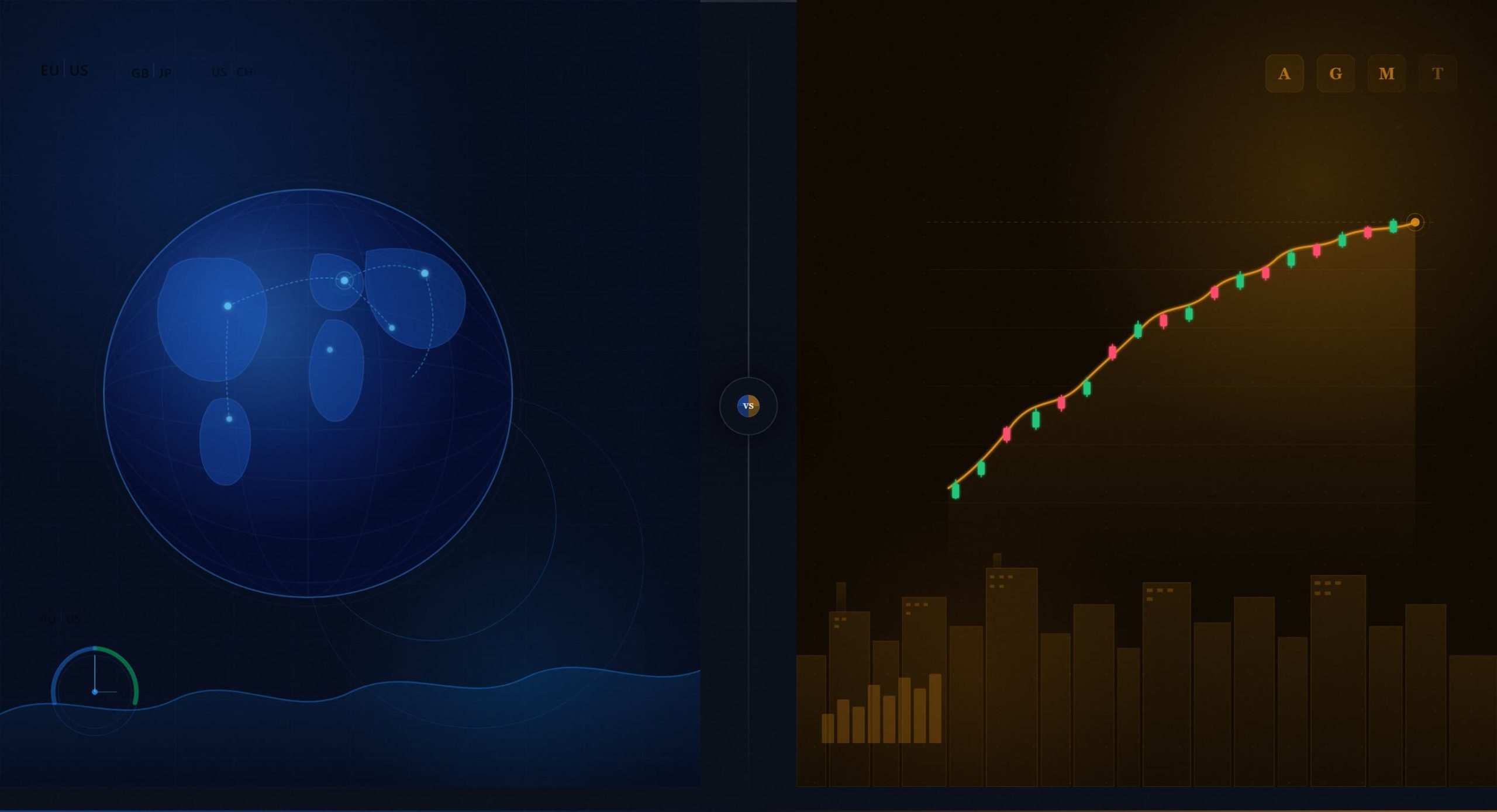 Forex vs Stock