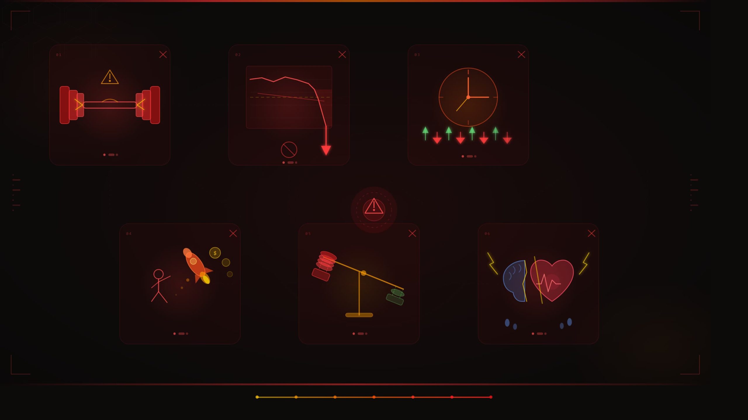 Trading mistakes visual