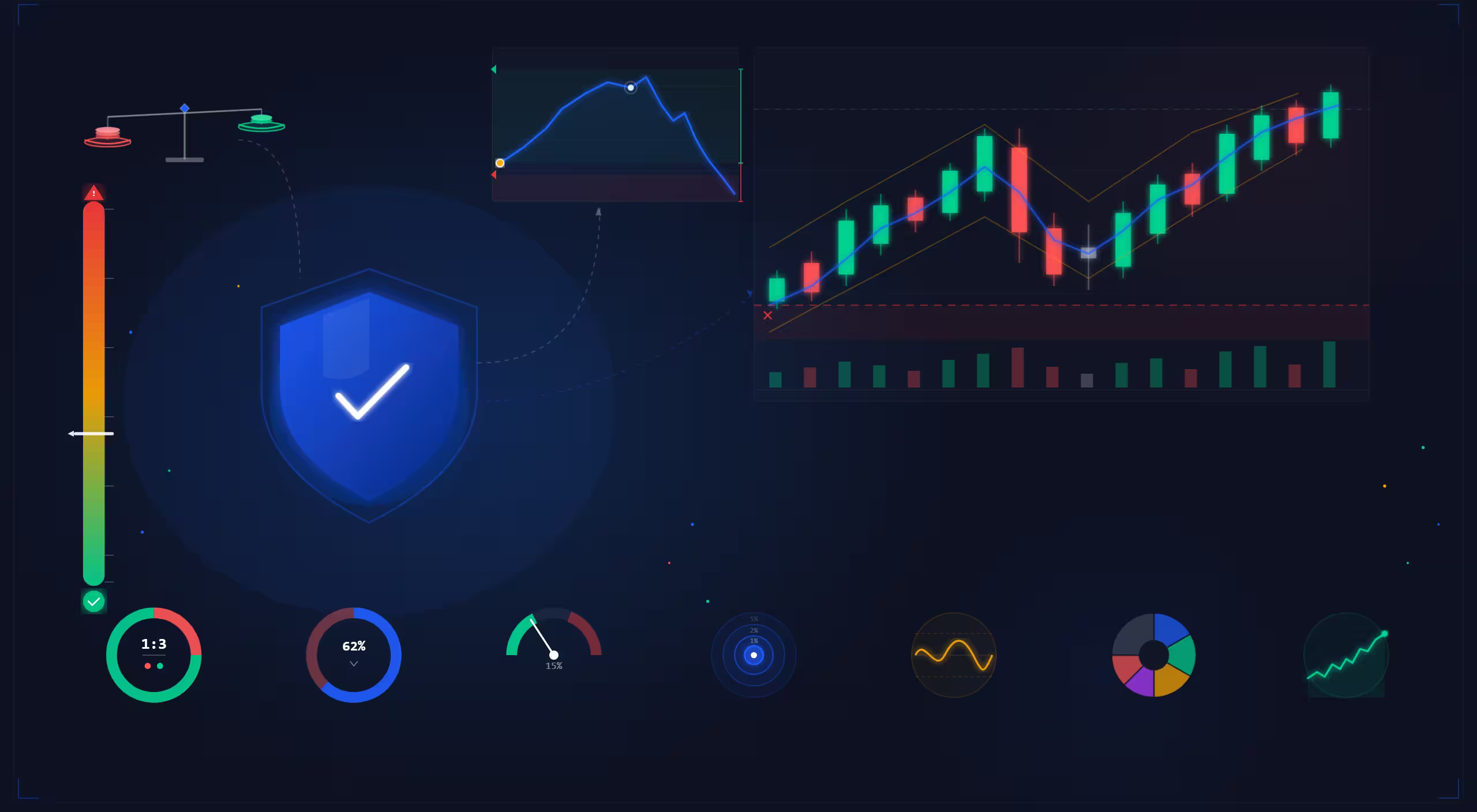 What Is Risk Management in Trading?