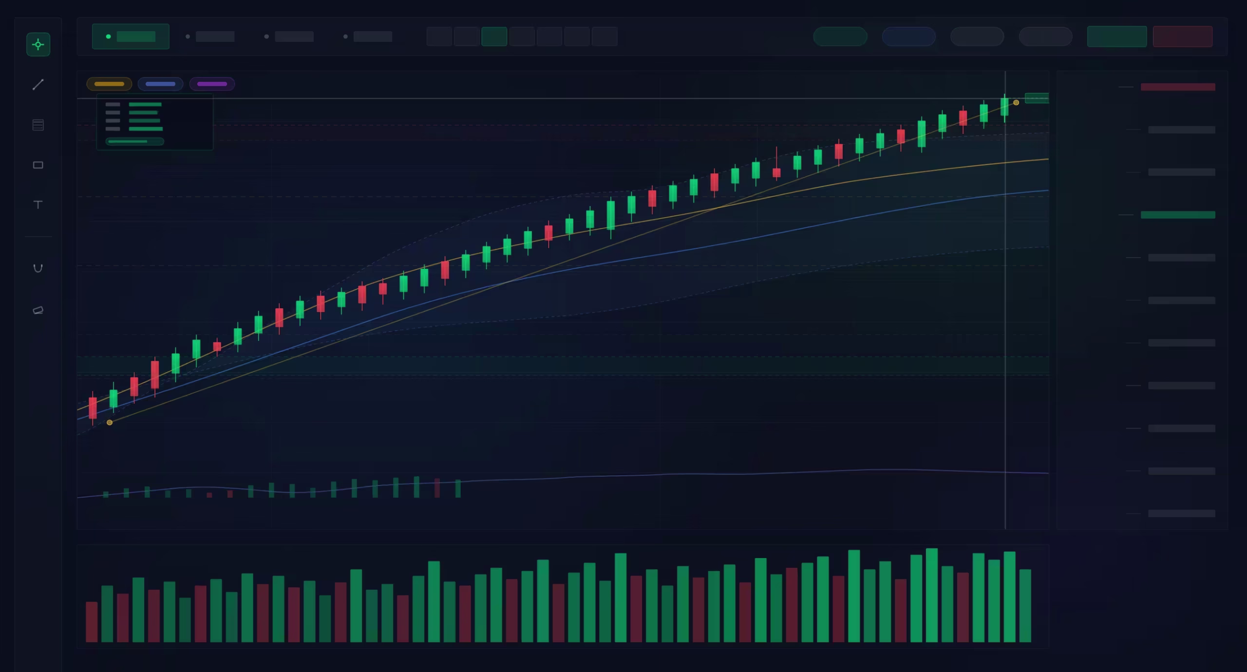 Best Charting Tools for Forex Traders