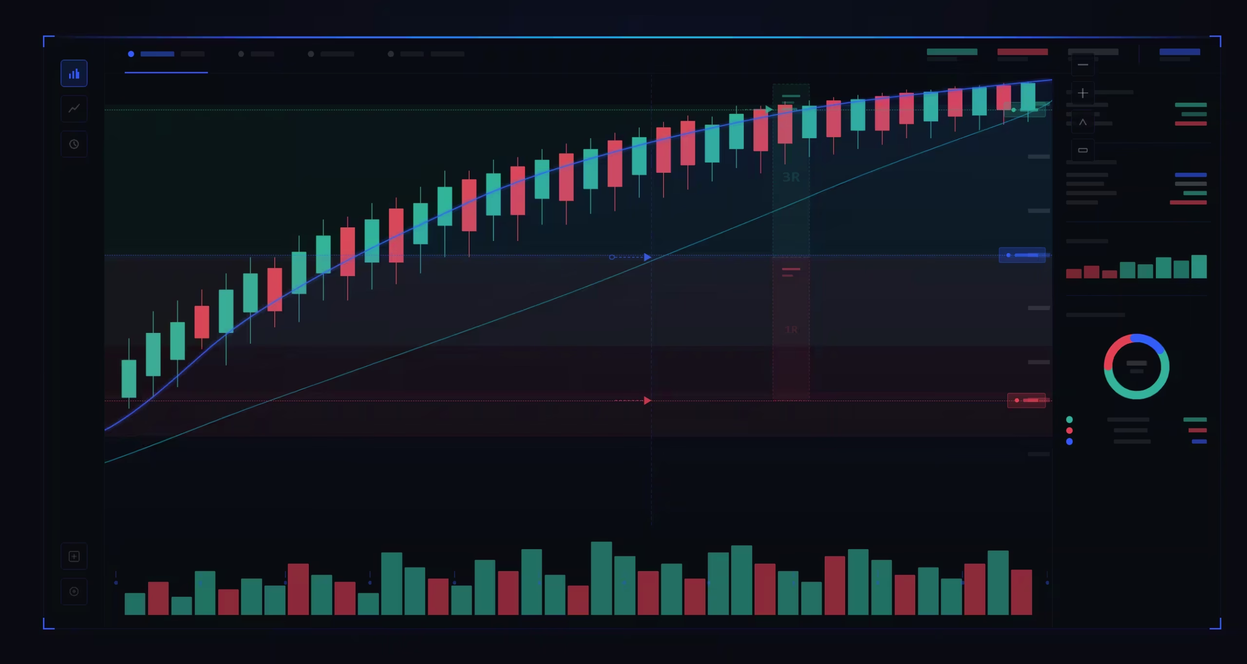 How Professional Traders Plan Their Trades